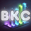 BKC Advertising 2.0's server icon